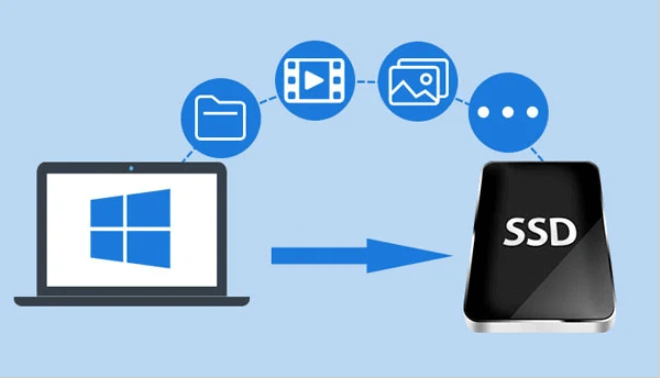 Full Guide| How Move Windows 10 to Another Hard Drive