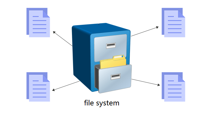 Perbandingan File Sistem Fat32 Dan Ntfs Pada Sistem Operasi Windows Images