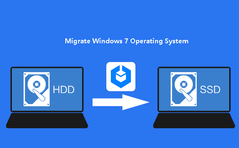 How to Migrate Windows 7 to SSD Reinstalling?