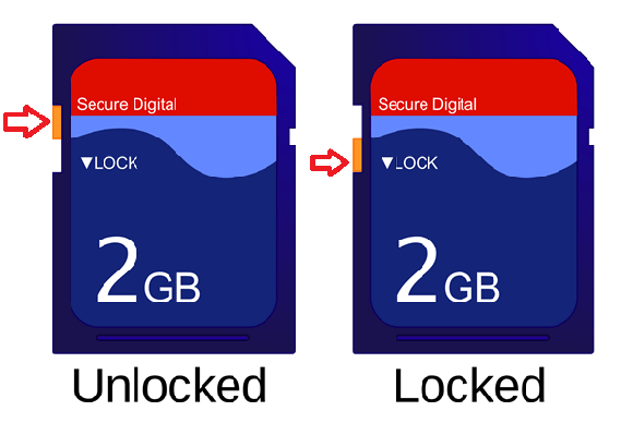 changing sd card switch