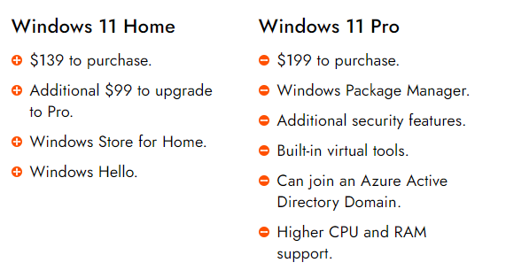 Windows 11 Home vs. Pro: What's the difference?